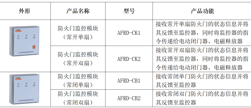 新奥门天天彩资料免费,最新解答解释定义_kit36.558