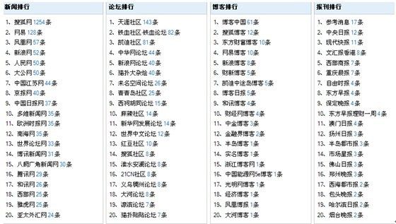 2024新澳门今晚开奖号码,全部解答解释落实_3D91.372