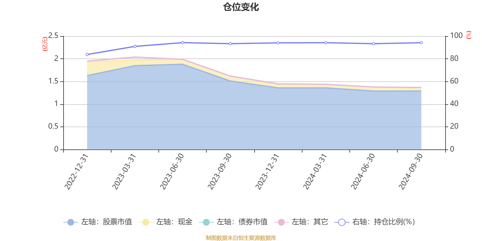 2024新澳最精准资料大全,广泛方法解析说明_安卓84.440