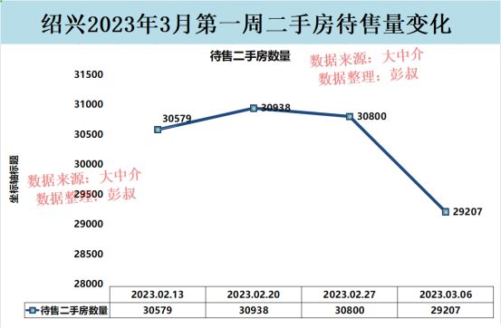 绍兴房价走势揭秘，最新消息、市场分析与未来展望