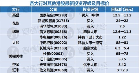 2024年12月2日 第72页