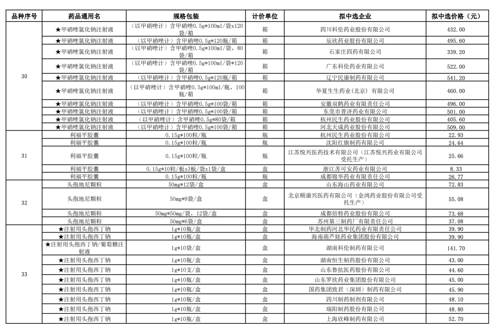 澳门333期开奖结果,诠释分析定义_FHD76.376