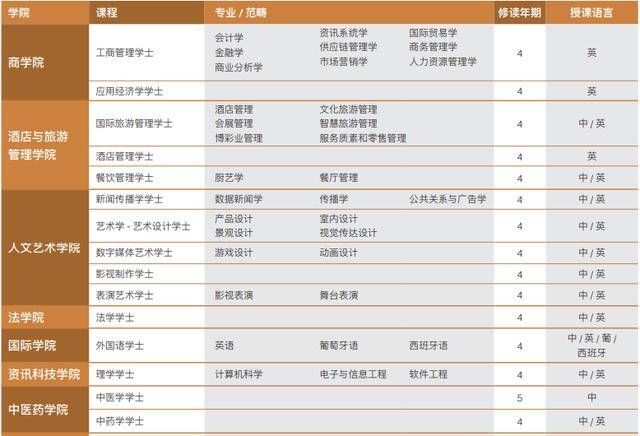 新澳门一码一肖一特一中2024高考,高速响应方案设计_尊贵款39.155