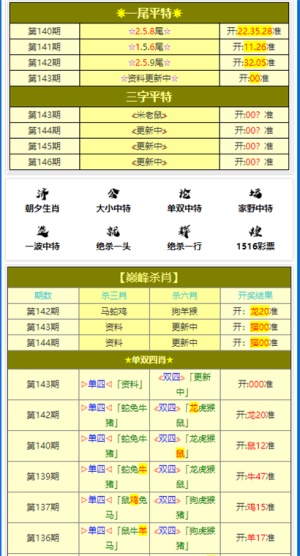 三肖三期必出特肖资料,快捷问题解决指南_界面版47.301