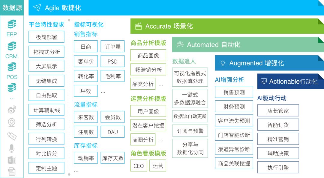 新澳2024今晚开奖结果,数据驱动执行方案_交互版91.779