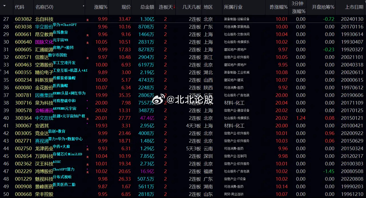 新澳门最新开奖结果记录历史查询,安全性方案设计_BT38.293