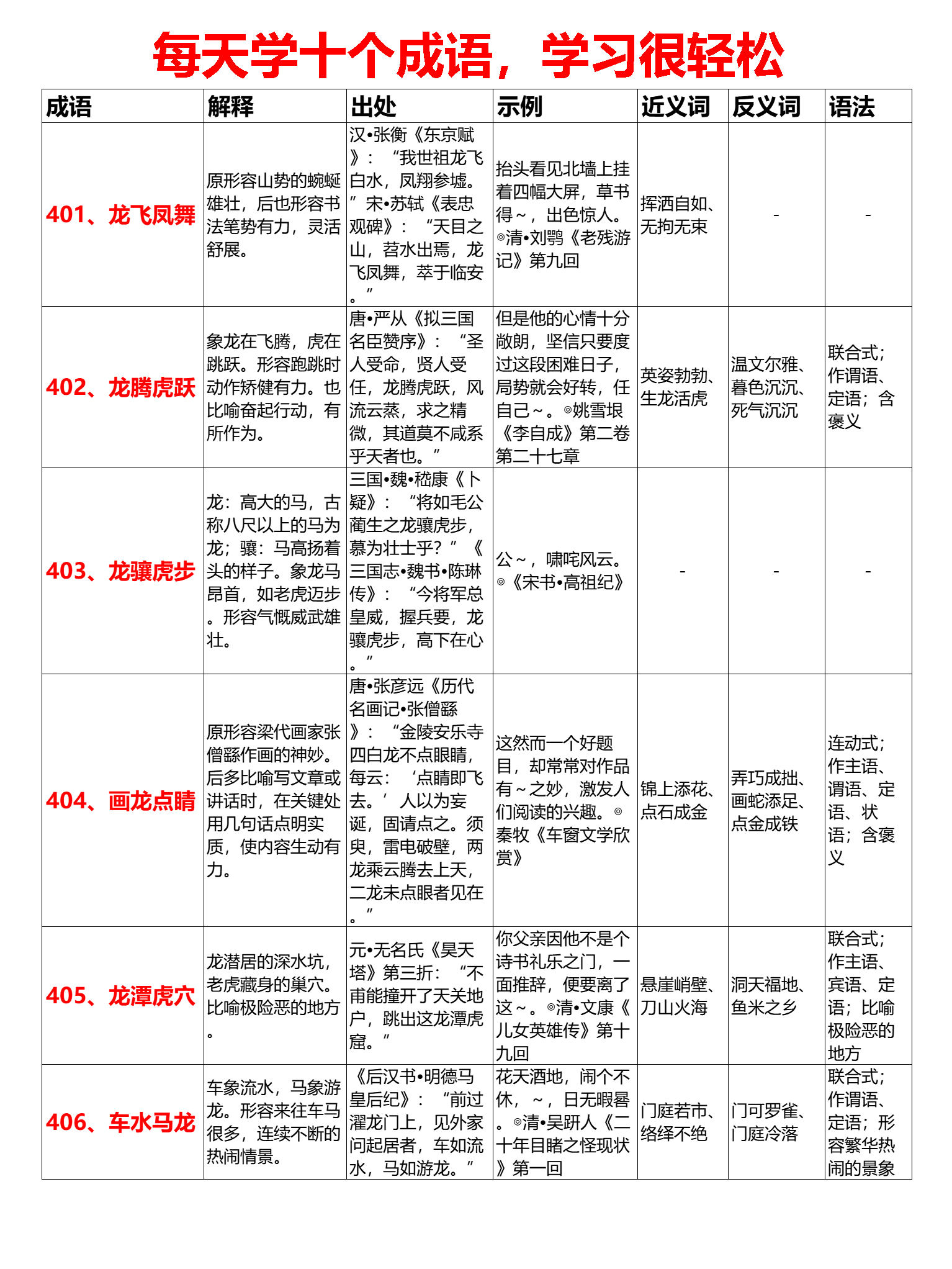 新奥天天免费资料四字成语,精细化计划设计_户外版96.685