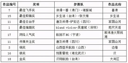 2024澳门今晚开奖结果,标准化程序评估_挑战版78.989