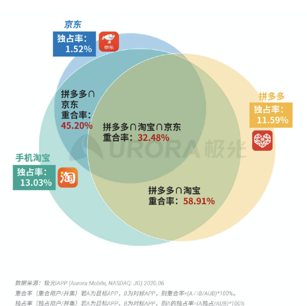 2024澳门特马今晚开奖亿彩网,全面数据策略解析_nShop71.153