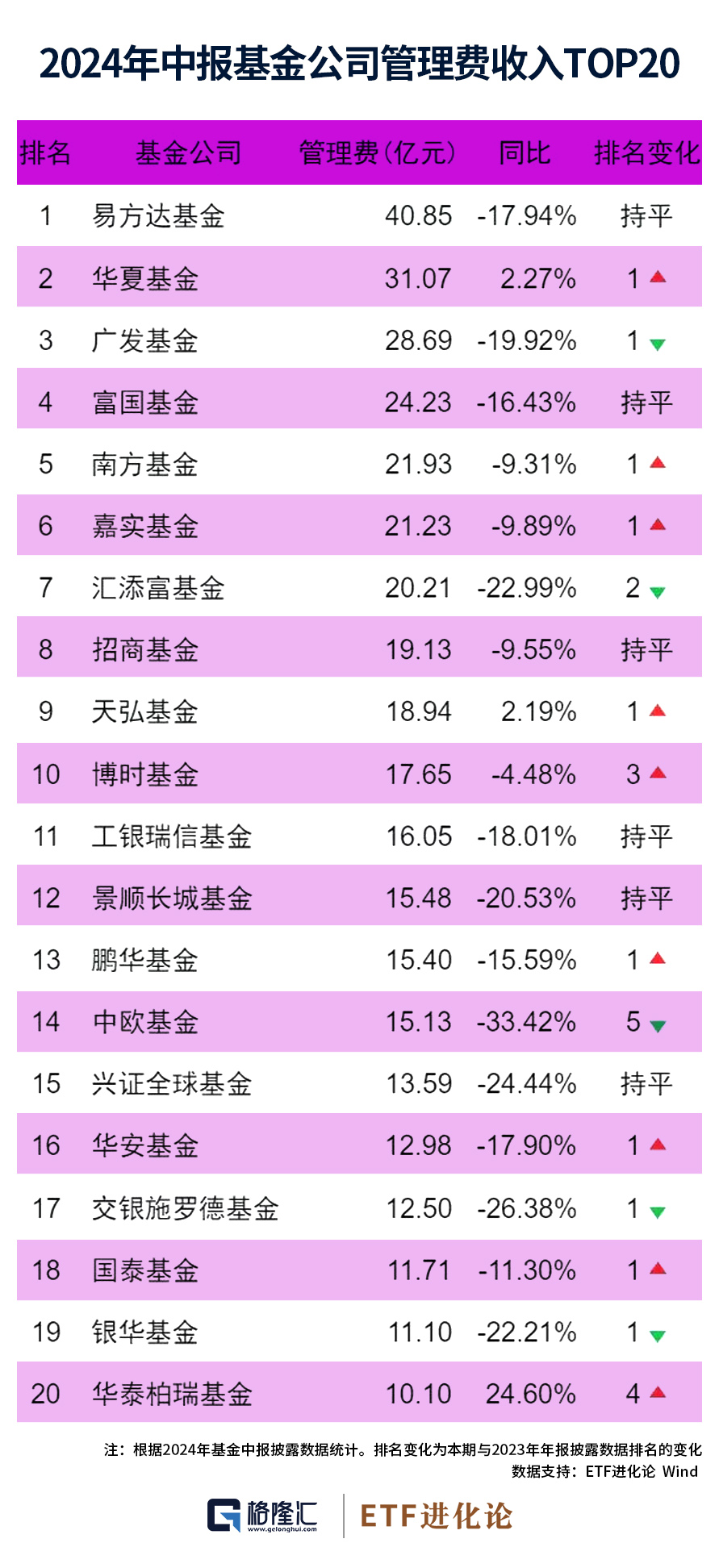 7777788888澳门彩六2024年11月28日,绝对经典解释落实_模拟版68.947