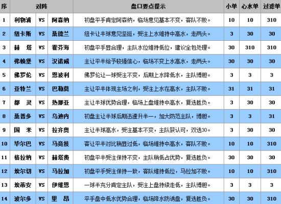 澳门彩三期必内必中一期,诠释解析落实_36029.598