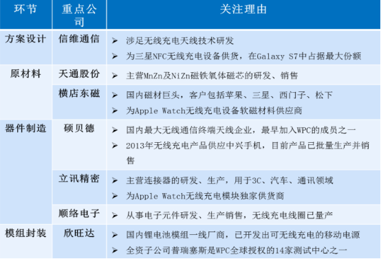 澳门王中王100%期期中,可行性方案评估_苹果87.208