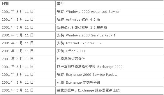 澳门开奖结果+开奖记录表013,时代资料解释落实_网页版31.459