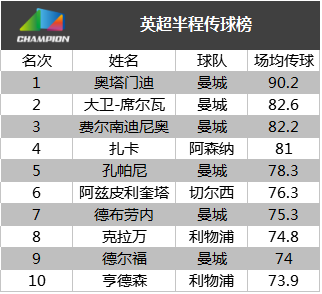 2024年新奥门天天开彩,数据整合策略解析_Harmony款67.684