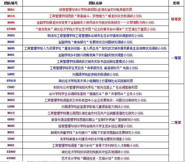 2024澳门特马今期开奖结果查询,国产化作答解释落实_SP77.790