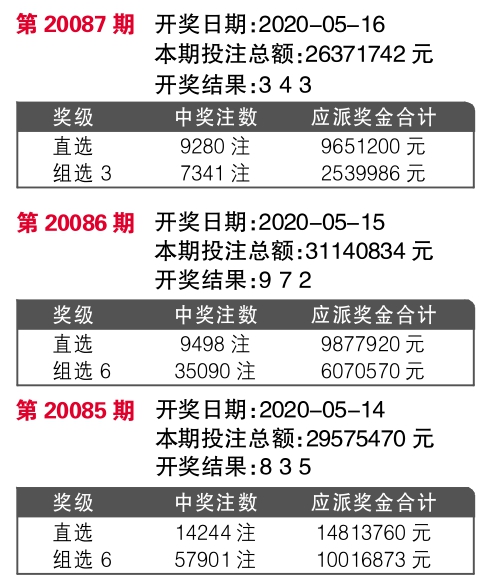 555525王中王心水高手,高效实施方法解析_限量版60.137