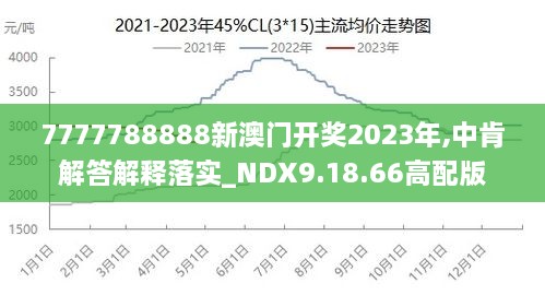 7777788888澳门王中王2024年,综合性计划定义评估_VR版32.182