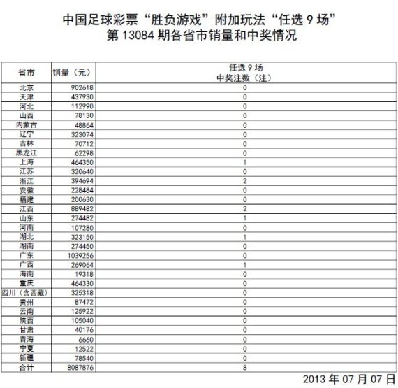 澳门开奖结果+开奖记录表013,时代资料解释落实_游戏版256.184