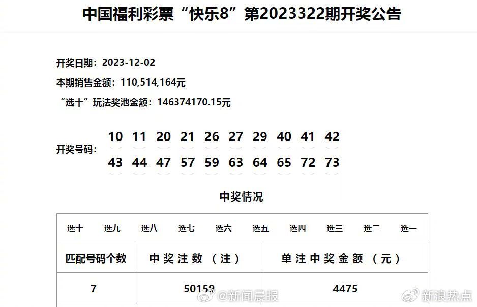 新澳门六开奖结果记录,权威分析解释定义_AR30.855