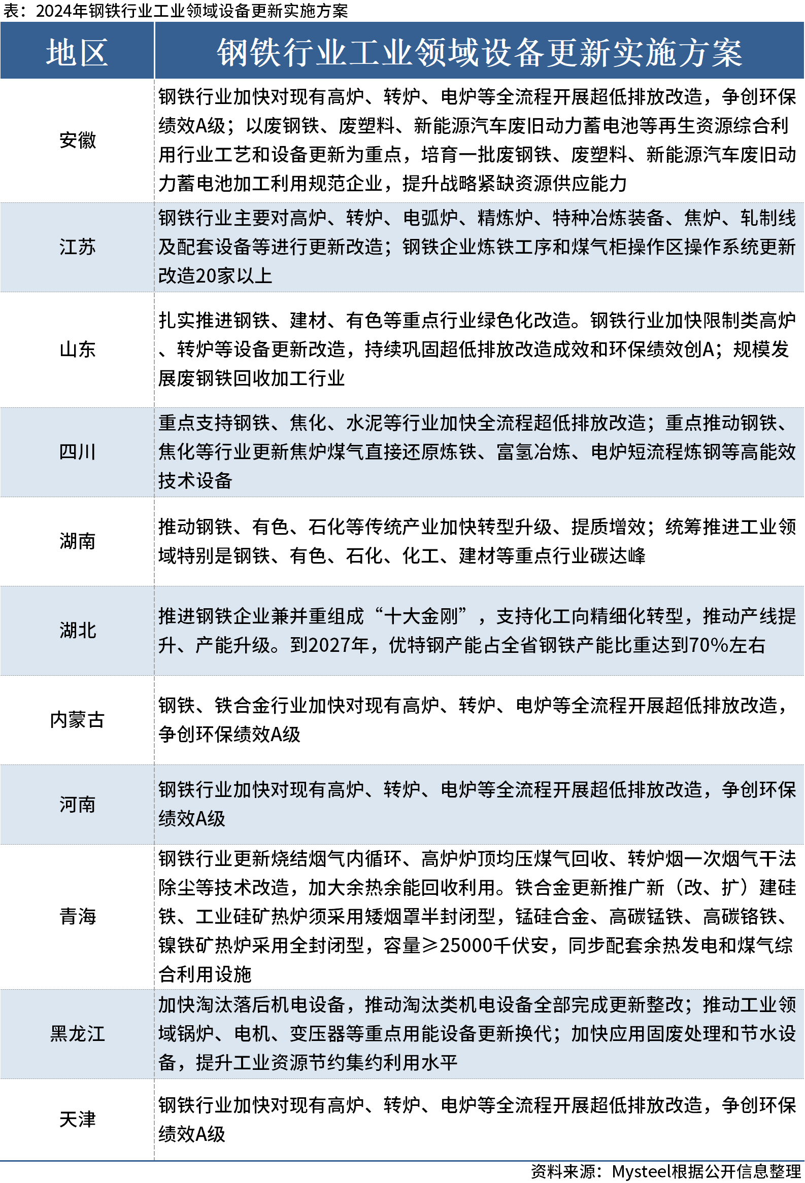 2024新奥正版资料最精准免费大全,多元化策略执行_MT58.242