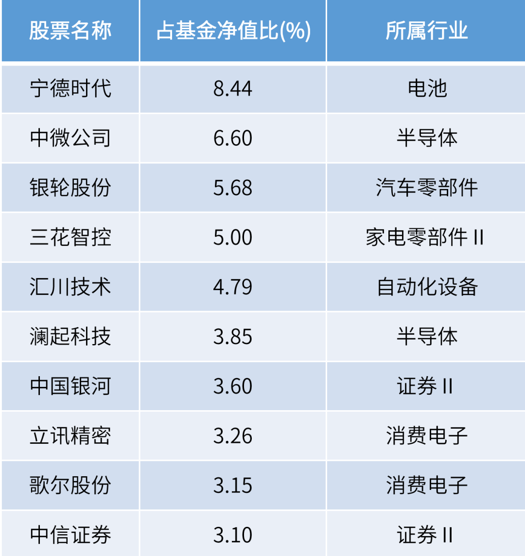 新奥2024年免费资料大全,权威分析说明_冒险款67.262