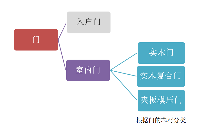 新门内部资料精准大全,功能性操作方案制定_复刻版61.638