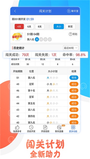 澳门四肖八码期期准免费公开_,实地分析数据计划_黄金版53.82