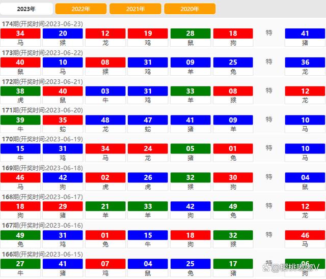 2024年澳门天天开好彩,实地数据分析计划_ChromeOS49.232