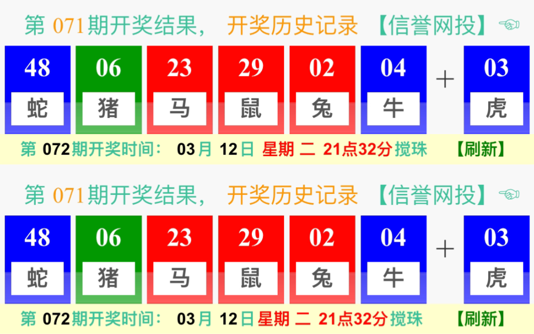 澳门六开彩天天开奖结果生肖卡,数据驱动执行方案_Z92.149