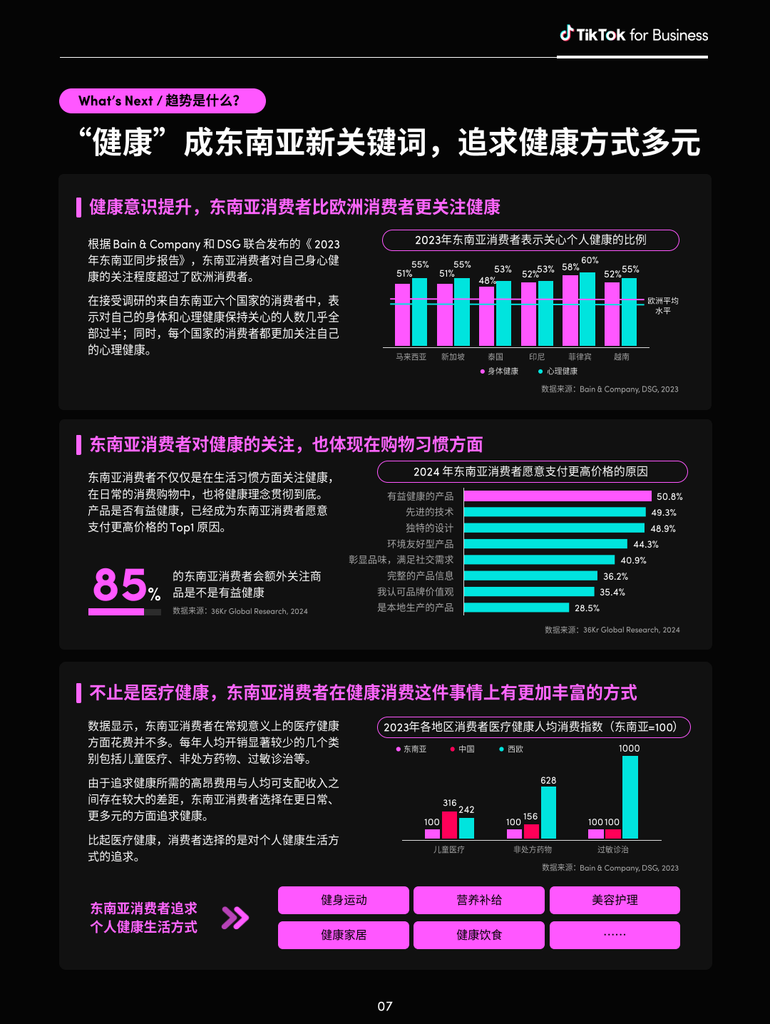 2024年12月2日 第29页