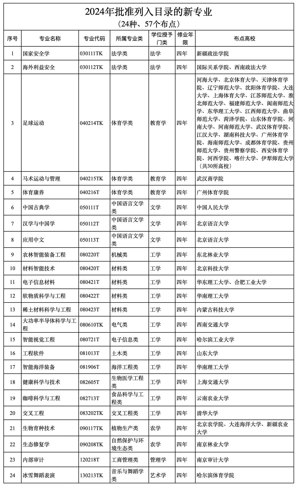 新澳门开奖结果2024开奖记录,详细解读落实方案_专业版52.373