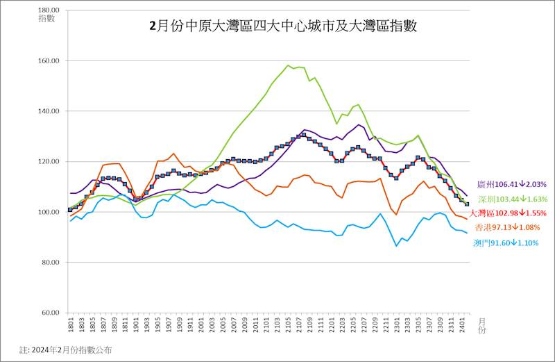 新澳门王中王100%期期中,实地评估数据方案_QHD24.79