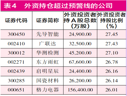 澳门100%最准一肖,深度调查解析说明_MT21.80