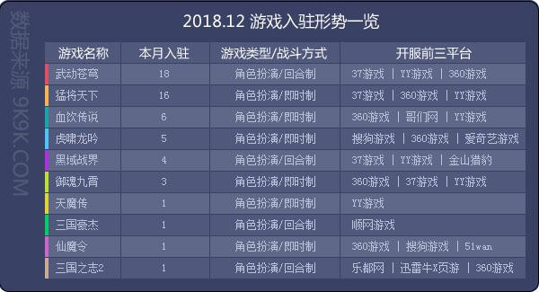 2024年12月 第1088页