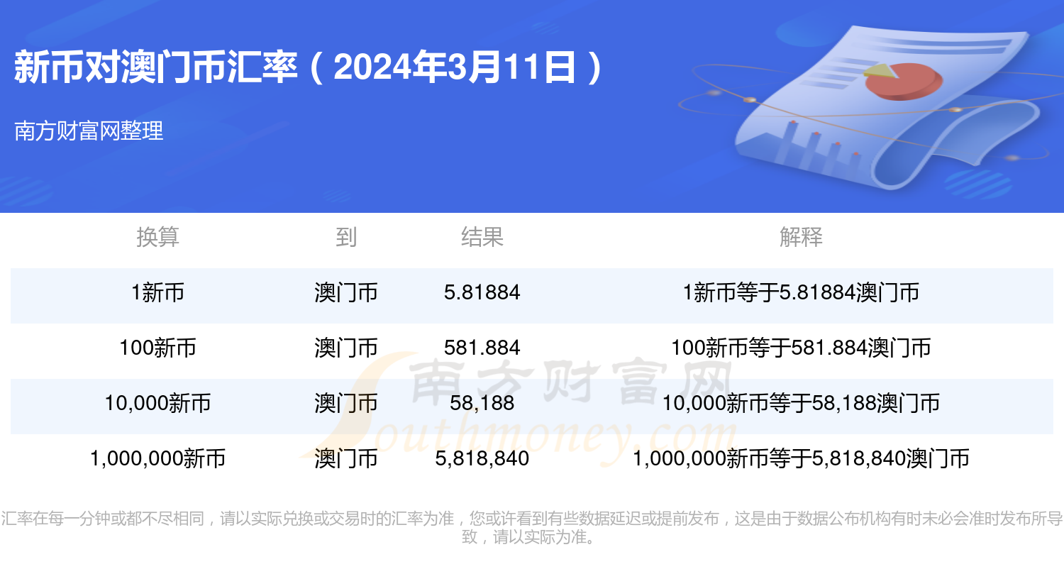 2024今晚澳门开什么号码,正确解答落实_旗舰款95.998