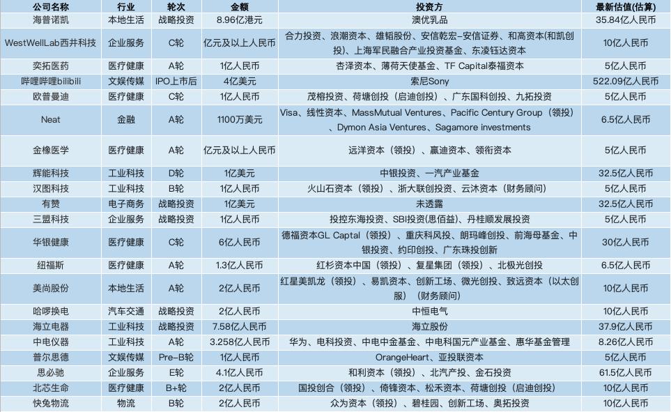 2024新澳最精准资料大全,创造力策略实施推广_LT18.634