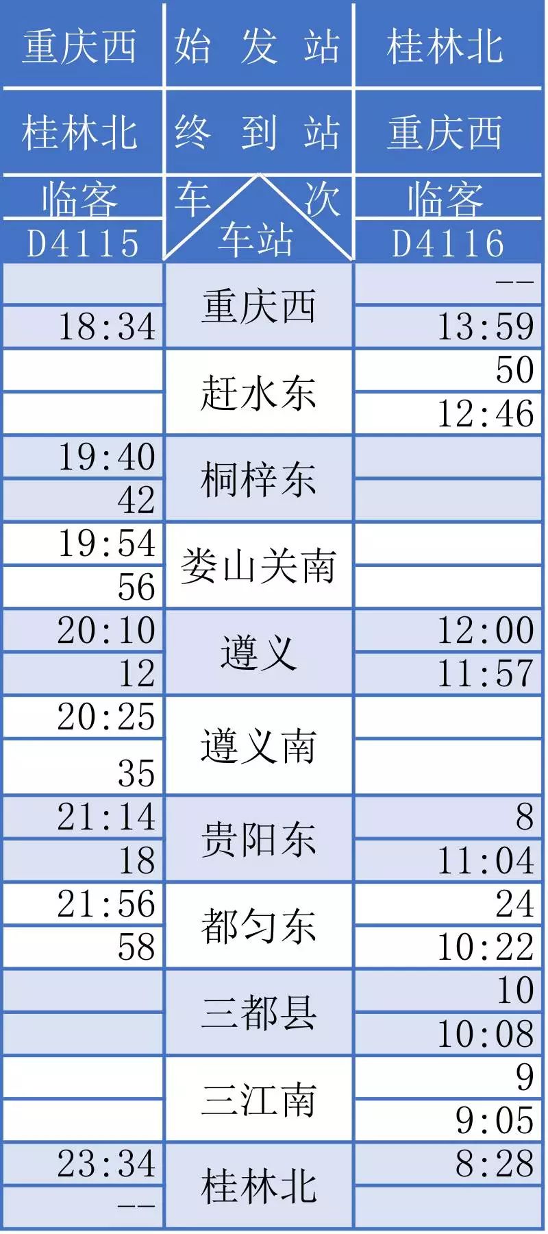 动车时刻表最新查询，便捷出行的关键信息指南