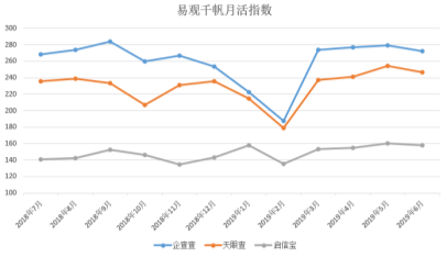 2024澳门今晚开奖记录,全面数据解释定义_旗舰版4.649