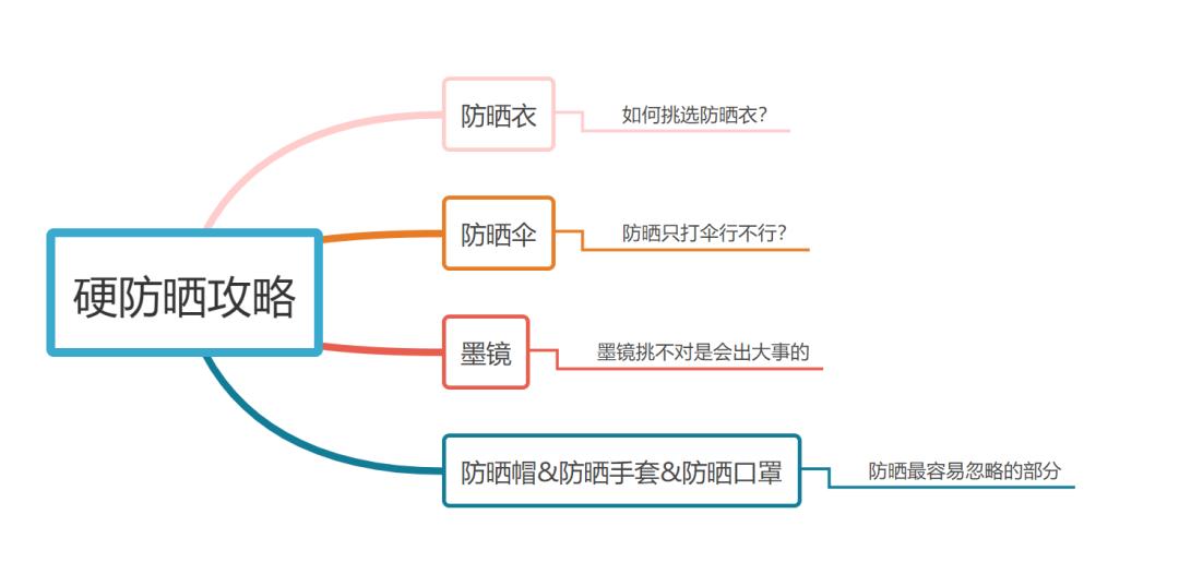 新澳天天开奖资料大全262期,标准化流程评估_户外版95.979