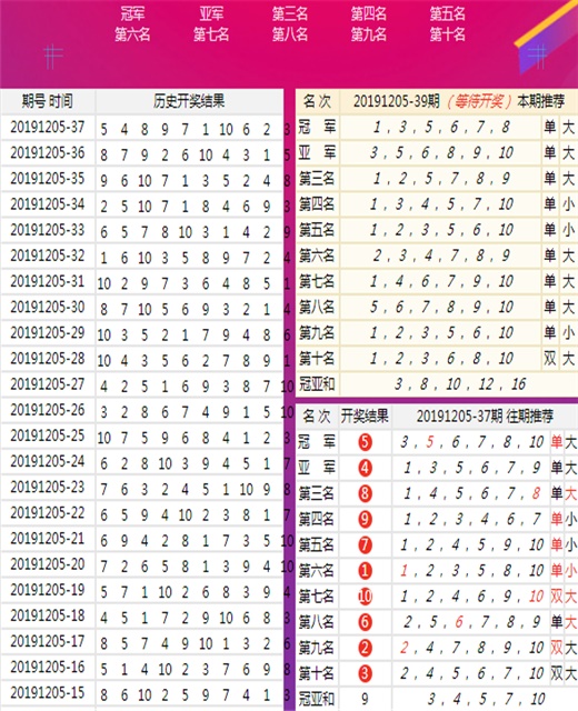 新澳门王中王100%期期中,准确资料解释落实_交互版18.148