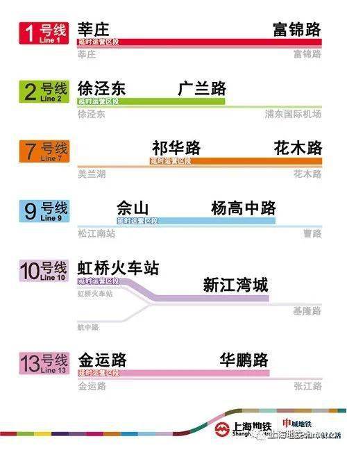 2024新澳门开奖记录查询今天,调整方案执行细节_P版20.195