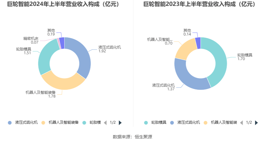 2024澳门六开彩开奖结果,实地验证执行数据_zShop69.567