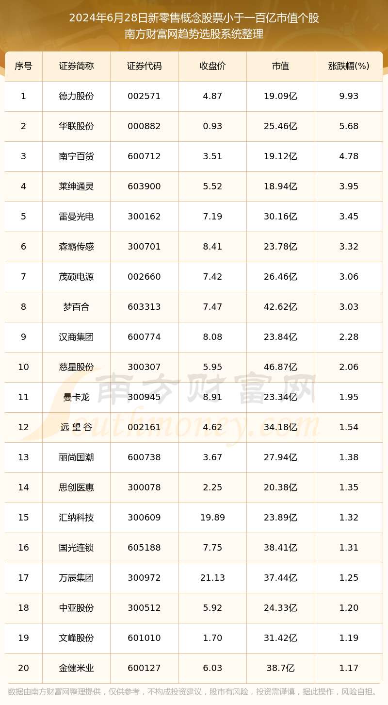 新澳2024年正版资料,绝对经典解释定义_理财版20.933