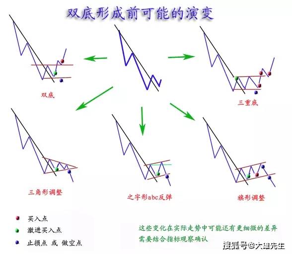 香港期期准资料大全免费,绝对经典解释落实_Device92.548