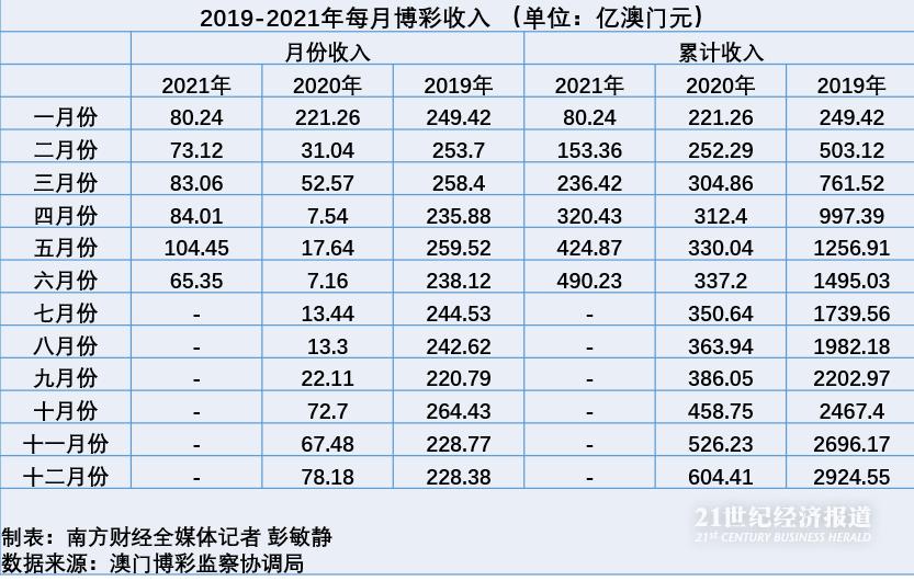 澳门天天彩期期精准,收益成语分析落实_L版14.257