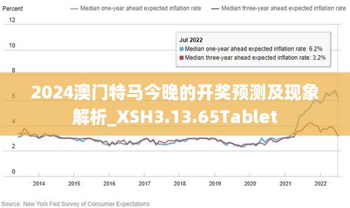 2024年澳门今晚开特马,理性解答解释落实_精简版18.305