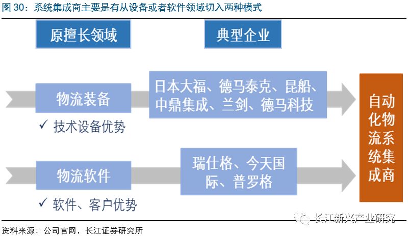 新奥精准资料免费提供综合版,新兴技术推进策略_Windows45.973