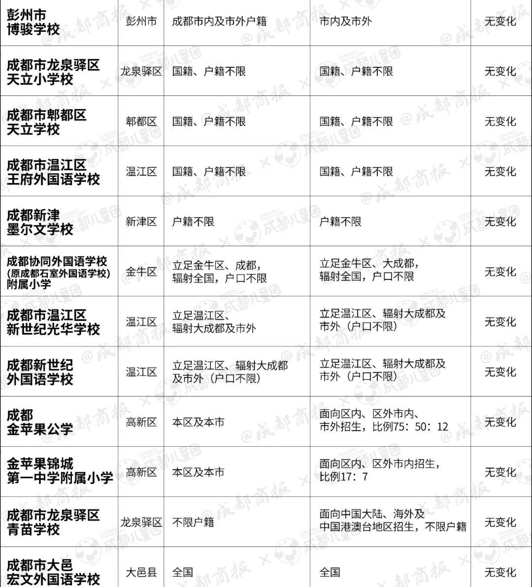 一码一肖一特早出晚,重要性解析方法_FT42.291