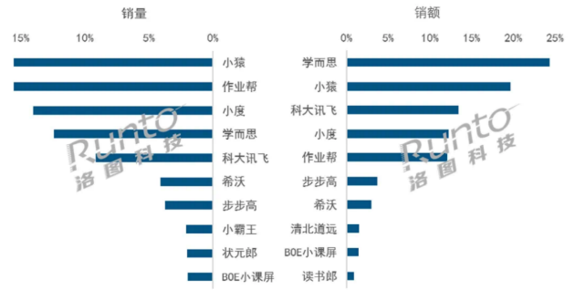 新澳2024年精准资料220期,现状分析解释定义_4K版12.488