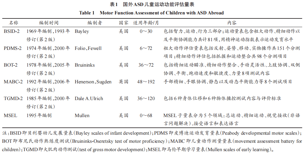 2024年澳门特马今晚开奖结果,标准化实施评估_扩展版40.454